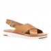 The Best Choice UGG Kamile Womens Sandals