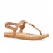 The Best Choice UGG Aleigh Womens Sandals