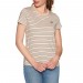 The Best Choice Levi's Perfect Womens Short Sleeve T-Shirt - 0