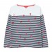 The Best Choice Joules Marina Print Womens Long Sleeve T-Shirt - 2