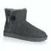 The Best Choice UGG Mini Bailey Button II Womens Boots